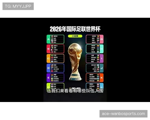 2026世界杯赛前名单还能临时调整吗 2026世界杯赛前名单还能临时调整吗