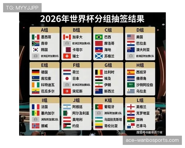 沙特冲击2026美加墨世界杯：出线前景、阵容预测与小组对手分析