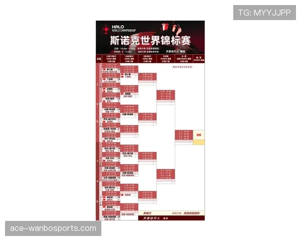 2026世界杯厄瓜多尔阵容预测 新黄金一代能否延续黑马传奇